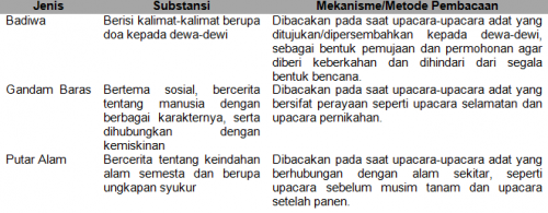 Puisi.png