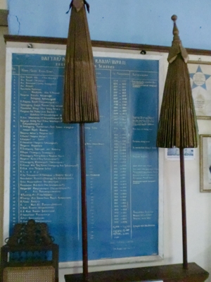 Silsilah-SRaja-Sumenep.JPG